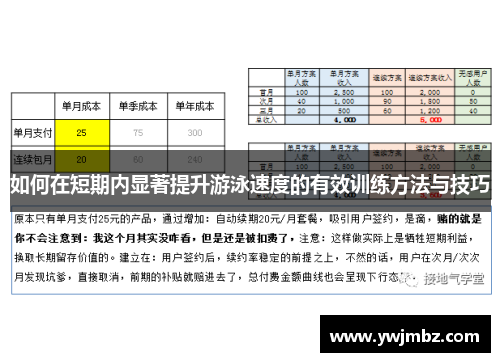 如何在短期内显著提升游泳速度的有效训练方法与技巧